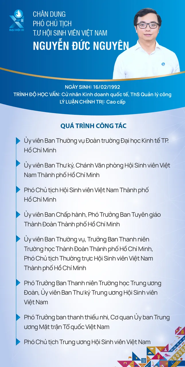 Chân dung 2 tân Phó Chủ tịch Trung ương Hội Sinh viên Việt Nam ảnh 2